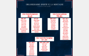 68a05b5f313a5_ORGANIGRAMMESPORTIFFCLAMONTAGNE..png