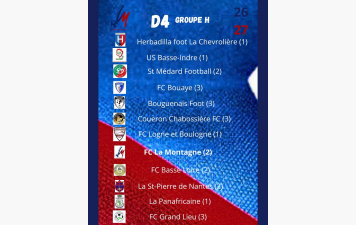 Le groupe senior B