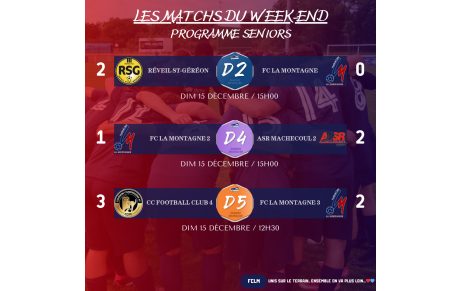 RÉSULTATS DU WEEK-END DU 14-15/12