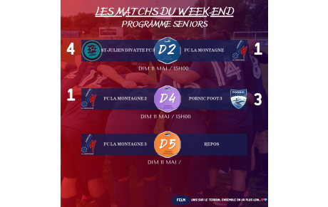 RÉSULTATS DU WEEK-END DU 10-11/05