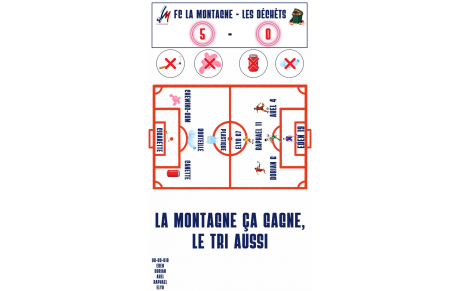 Affiche tri et déchets U8-U10